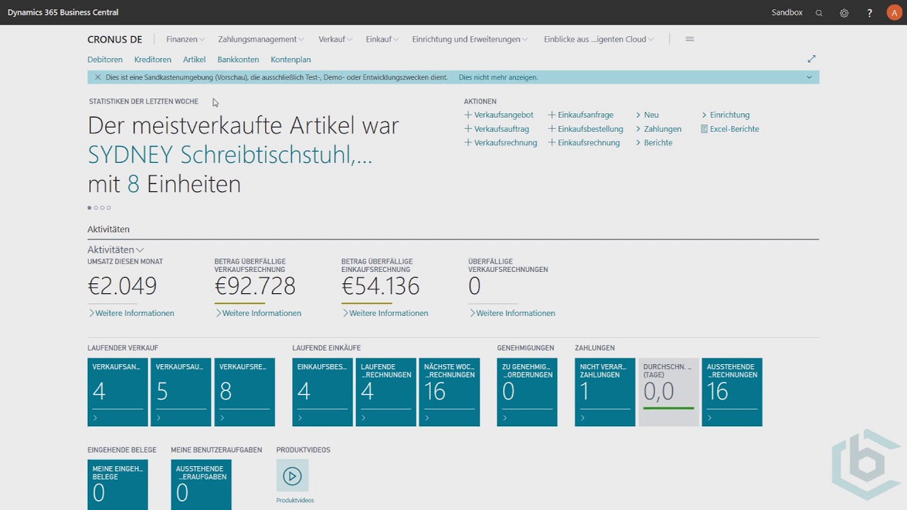 Aufgabenwarteschlangenposten